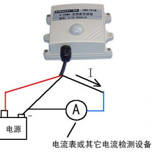 ���������ݔ���c늉�ݔ���ą^�e