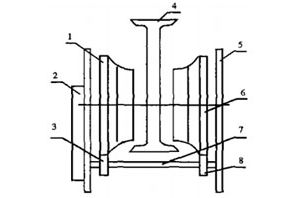 P(gun)ڑҒؙC(j)\(yn)Ť[(wn)}ĸM(jn)ķ